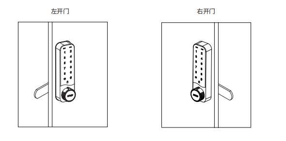 密码转舌锁那些事儿之如何快速安装？